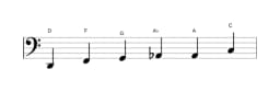 Bladmuziek van de D Mineur blues toonladder in drie octaven (2)
