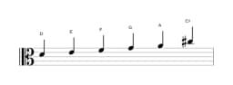 Bladmuziek van de D Mineur hexatonisch toonladder in drie octaven (4)