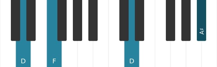 Piano-voicing van het D Mineur kruis vijf akkoord - 2