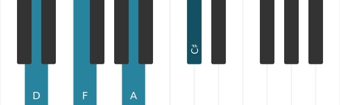 Piano-voicing van het D Mineur majeur zeven akkoord - 0