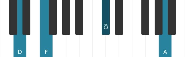 Piano-voicing van het D Mineur majeur zeven akkoord - 2
