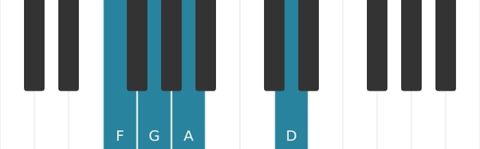 Piano-voicing van het D Mineur plus vier akkoord - 3