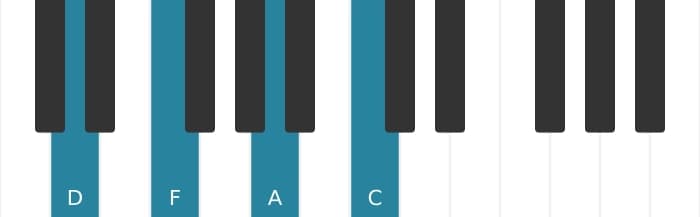 Piano-voicing van het D Mineur 7 akkoord - 0