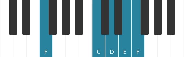 Piano-voicing van het D Mineur negen akkoord - 3