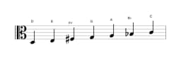 Bladmuziek van de D mixolydisch mol zes toonladder in drie octaven (3)