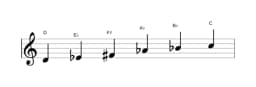 Bladmuziek van de D Mysterieus kruis een toonladder in drie octaven (4)