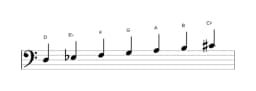 Bladmuziek van de D Napolitaans majeur toonladder in drie octaven (3)
