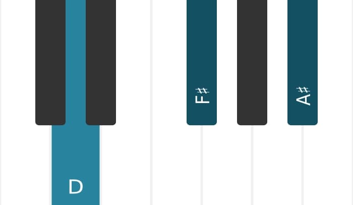 Piano-voicing van het D Overmatig akkoord - 0