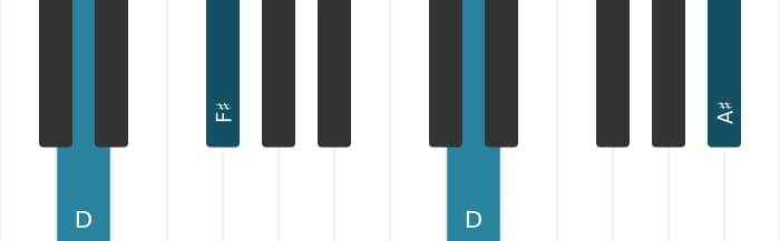 Piano-voicing van het D Overmatig akkoord - 2