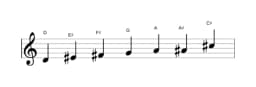 Bladmuziek van de D Overmatig heptatonisch toonladder in drie octaven (4)