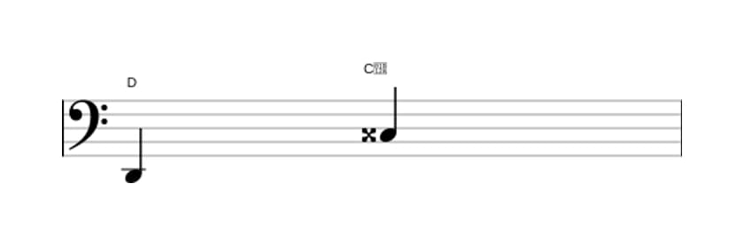 Bladmuziek van het Overmatig septiem interval in drie octaven (2)