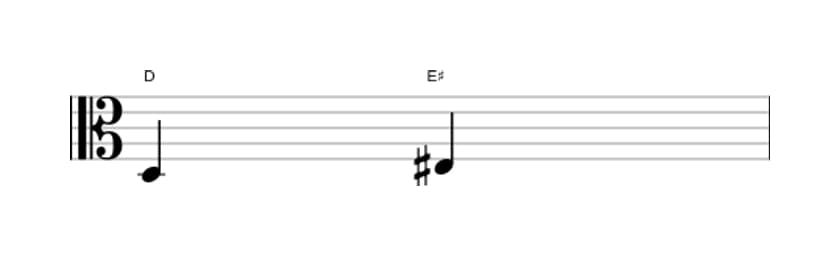 Bladmuziek van het Overmatige secunde interval in drie octaven (3)