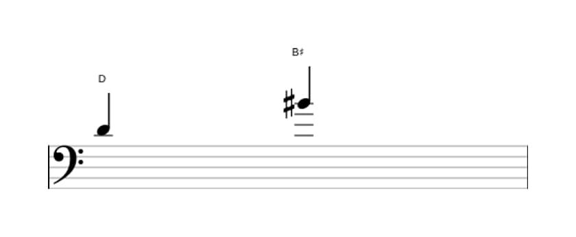 Bladmuziek van het Overmatige sext interval in drie octaven (4)