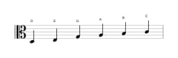 Bladmuziek van de D Piongio toonladder in drie octaven (3)