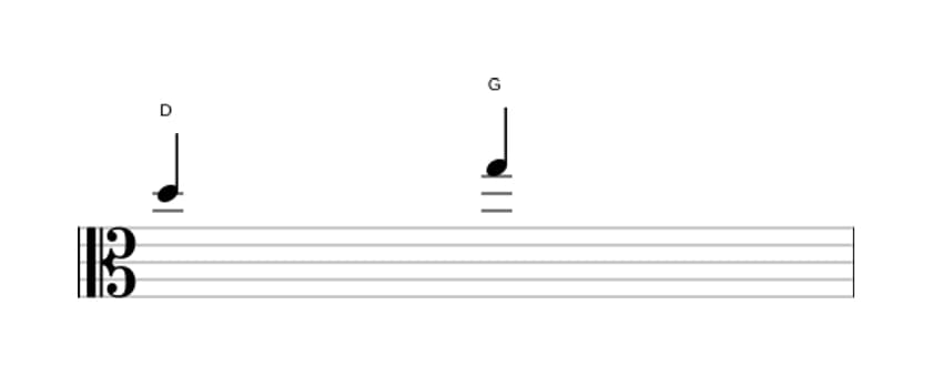 Bladmuziek van het Reine kwart interval in drie octaven (5)