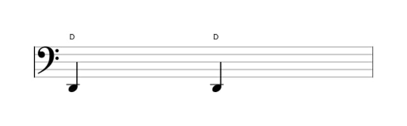Bladmuziek van het Reine priem interval in drie octaven (2)