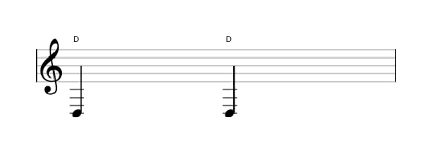 Bladmuziek van het Reine priem interval in drie octaven (3)