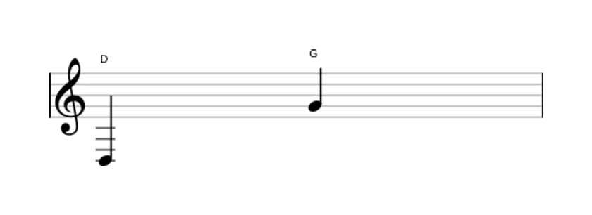 Bladmuziek van het Reine undecime interval in drie octaven (3)