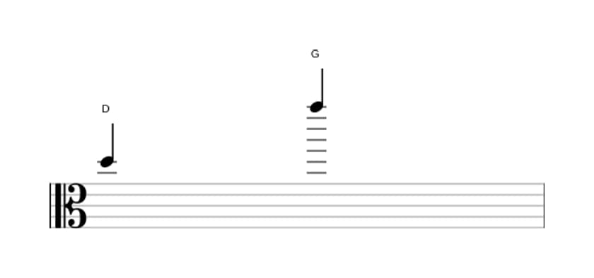 Bladmuziek van het Reine undecime interval in drie octaven (5)