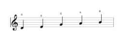 Bladmuziek van de D Ritusen toonladder in drie octaven (4)
