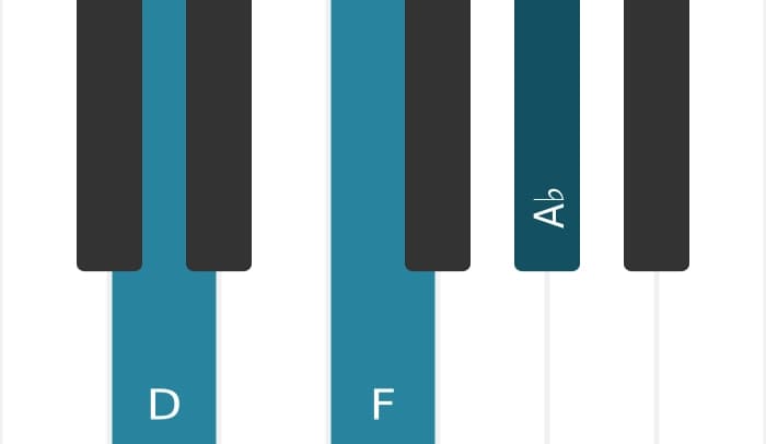 Piano-voicing van het D Verminderd akkoord - 0