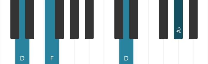 Piano-voicing van het D Verminderd akkoord - 2