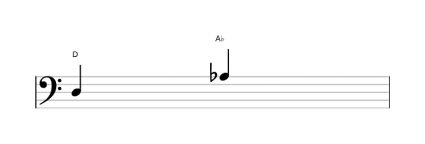 Bladmuziek van het Verminderde kwint interval in drie octaven (3)