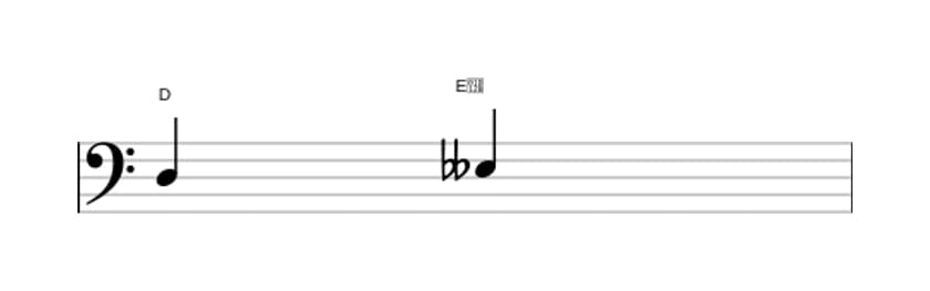 Bladmuziek van het Verminderde secunde interval in drie octaven (3)