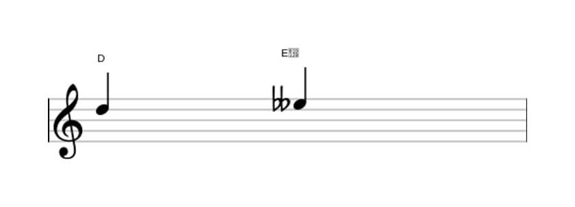 Bladmuziek van het Verminderde secunde interval in drie octaven (5)