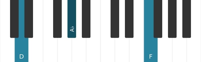Piano-voicing van het D Verminderde 7 akkoord - 1