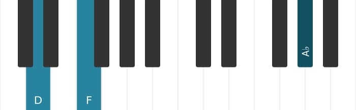 Piano-voicing van het D Verminderde 7 akkoord - 2