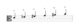 Bladmuziek van de D Zes tonen symmetrisch toonladder in drie octaven (4)