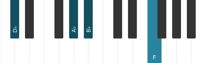 Piano-voicing van het Des Majeur met sixt akkoord - 1