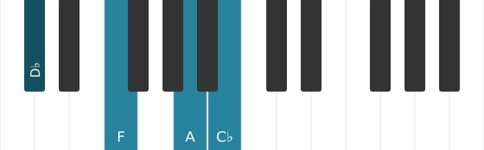 Piano-voicing van het Des Dominant zeven kruis vijf akkoord - 0