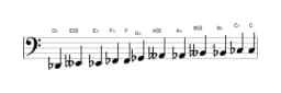 Bladmuziek van de Des Chromatisch toonladder in drie octaven (2)