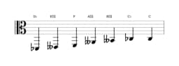 Bladmuziek van de Des Enigmatisch toonladder in drie octaven (2)