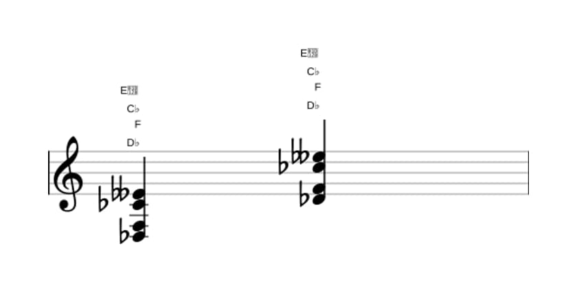 Bladmuziek van het Des Gealtereerde zeven akkoord in drie octaven (3)