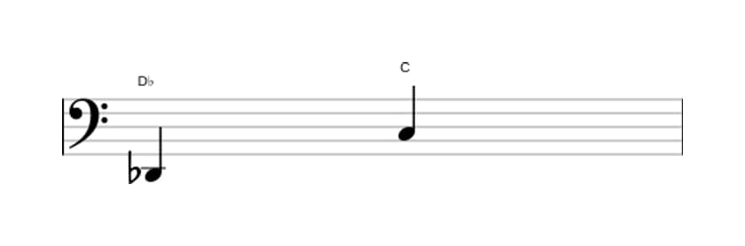 Bladmuziek van het Groot septiem interval in drie octaven (2)