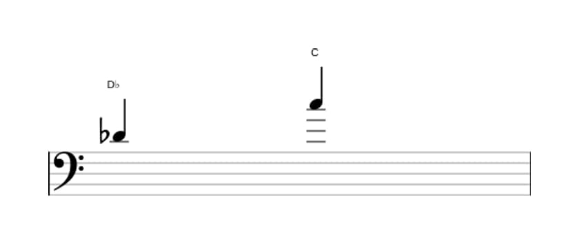Bladmuziek van het Groot septiem interval in drie octaven (4)