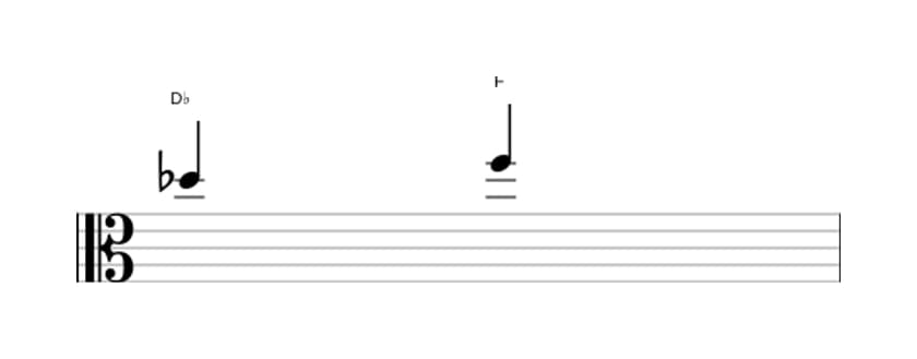 Bladmuziek van het Grote terts interval in drie octaven (5)