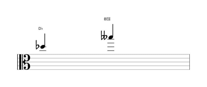 Bladmuziek van het Kleine sext interval in drie octaven (5)