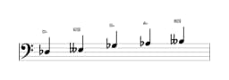 Bladmuziek van de Des Kumoijoshi toonladder in drie octaven (3)