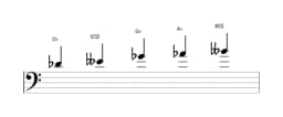 Bladmuziek van de Des Kumoijoshi toonladder in drie octaven (4)