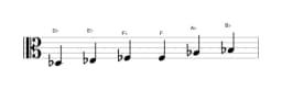 Bladmuziek van de Des Majeur blues toonladder in drie octaven (3)