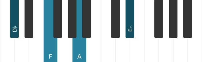 Piano-voicing van het Des Majeur kruis vijf plus negen akkoord - 0