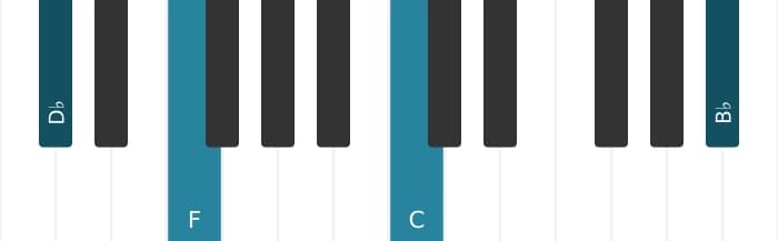 Piano-voicing van het Des Majeur dertien kruis elf akkoord - 3
