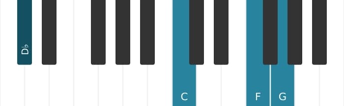 Piano-voicing van het Des Majeur negen kruis elf akkoord - 3
