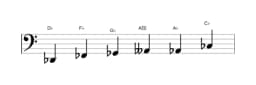 Bladmuziek van de Des Mineur blues toonladder in drie octaven (2)