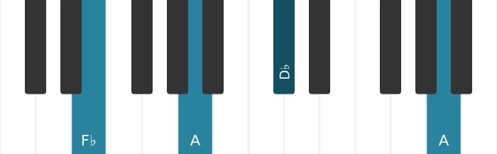 Piano-voicing van het Des Mineur kruis vijf akkoord - 3
