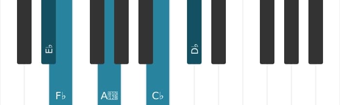 Piano-voicing van het Des Mineur negen mol vijf akkoord - 3